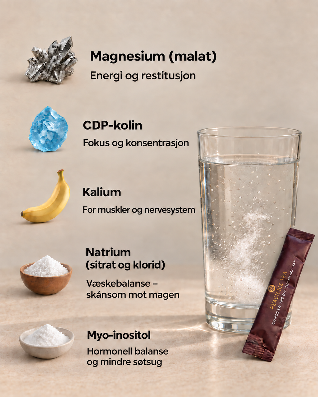 Your Edge Electrolyes + CDP-Choline & Myo-inositol, Peach Ice Tea (30 sticks)